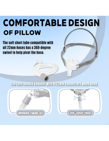 Kit de Reemplazo Nasal GDWELL con 3 Almohadillas S, M, L