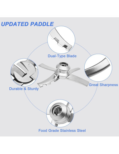 Cuchilla de Reemplazo Ninja Creami Kaluly NC301 NC300 NC299AMZ