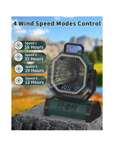 Ventilador de Camping ADUST F6 Recargable 20000mAh Oscilante