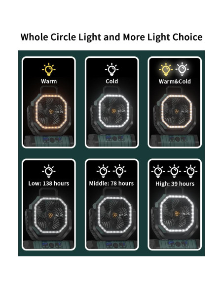 Ventilador de Camping ADUST F6 Recargable 20000mAh Oscilante