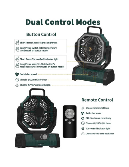 Ventilador de Camping ADUST F6 Recargable 20000mAh Oscilante