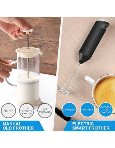 Batidor de Leche Eléctrico PACAHO Doble Varilla Acero Inoxidable