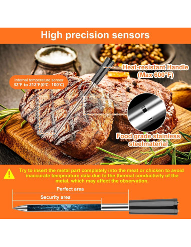 Termómetro de Carne Inalámbrico MOGUNDAM con Sonda Cerámica