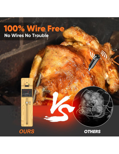Termómetro de Carne Inalámbrico MOGUNDAM con Sonda Cerámica