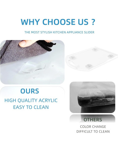 Bandeja Deslizante BiJun para Cafetera 25.4x35.6 cm 360