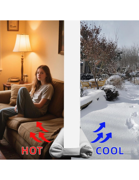 Tapón para puerta Amugret 30-36" Gris Aislante Acústico Tapón para puerta Amugret 30-36" Gris Aislante Acústico