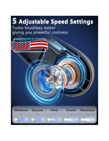 Acondicionador de Aire de Cuello QMKKX Verde Portátil Batería Recargable