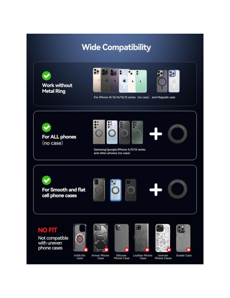 Cargador Inalámbrico para Auto JOYROOM MagSafe 15W Negro