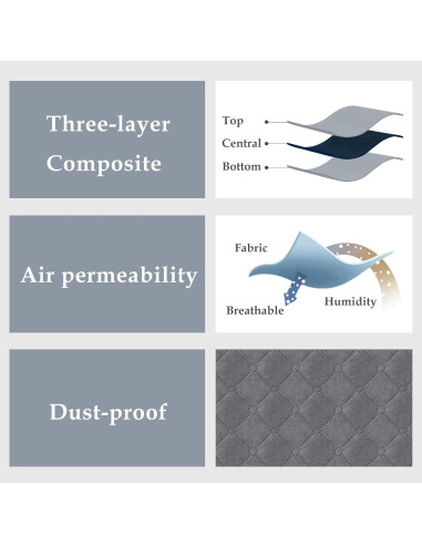 Contenedores de Almacenamiento Bajo la Cama BiCINE 90L - 4 Piezas