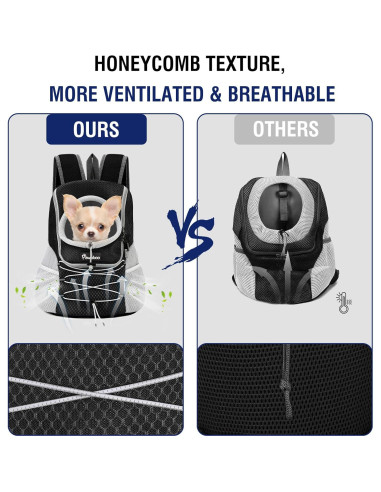 Mochila Transportadora Pawaboo para Perros y Gatos Pequeños S