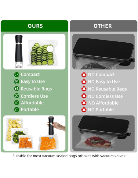 Sellador al vacío portátil Istarziberlla ZB-S10 con 30 bolsas