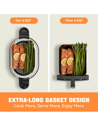 Freidora de aire Kaitol KAF002 de 6.5L con vidrio visible 8 en 1