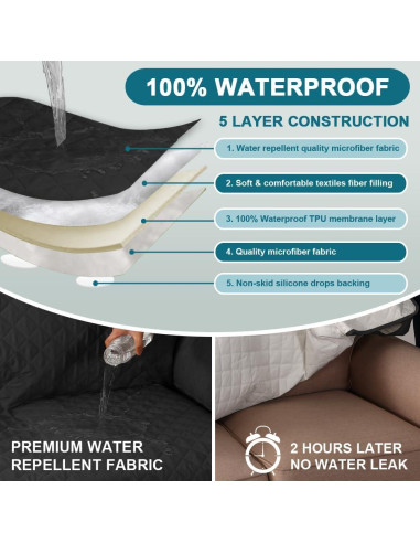 Funda de Sofá Impermeable Turquoize para Silla 58.42 cm Negra