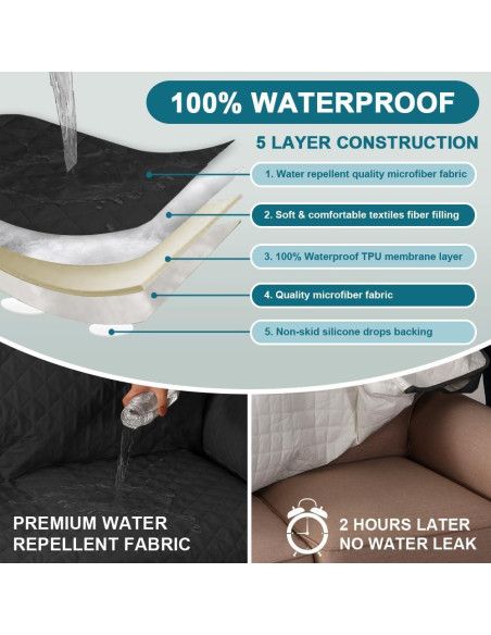 Funda de Sofá Impermeable Turquoize para Silla 58.42 cm Negra