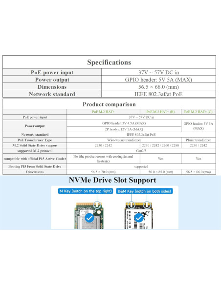 Adaptador PCIe a M.2 PoE Wonrabai para Raspberry Pi 5