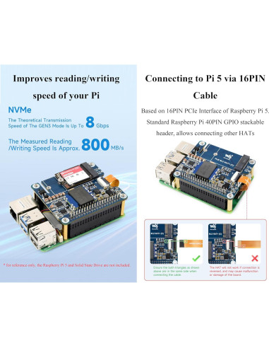 Adaptador PCIe a M.2 PoE Wonrabai para Raspberry Pi 5