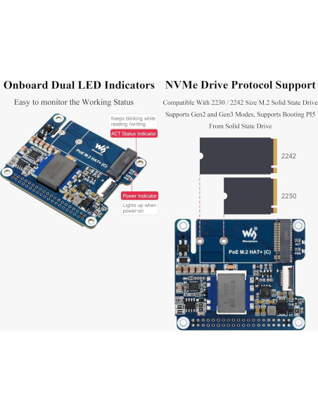 Adaptador PCIe a M.2 PoE Wonrabai para Raspberry Pi 5