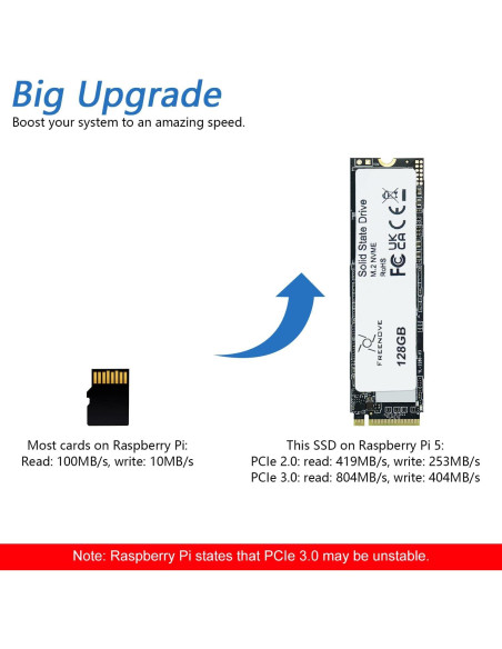 Adaptador M.2 NVMe FREENOVE para Raspberry Pi 5 con SSD 128GB