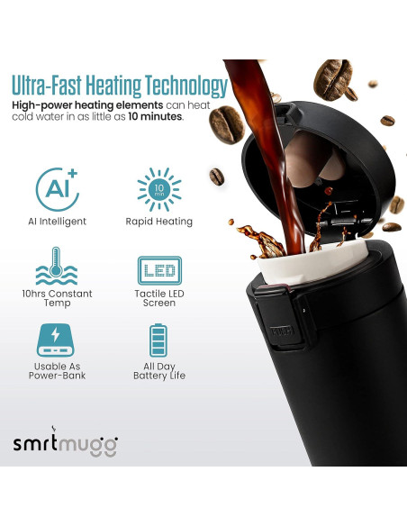 Taza Inteligente SMRTMUGG 300 ml Calentada Batería Larga Duración