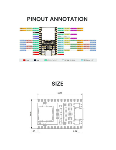 Placa de Desarrollo RISC-V LicheeRV Nano 1GHz 2Gbit RAM