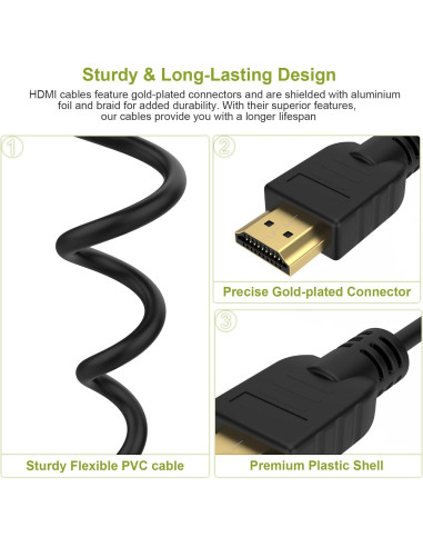 Cable Micro HDMI a HDMI 150 cm Toeasor 4K Compatible GoPro