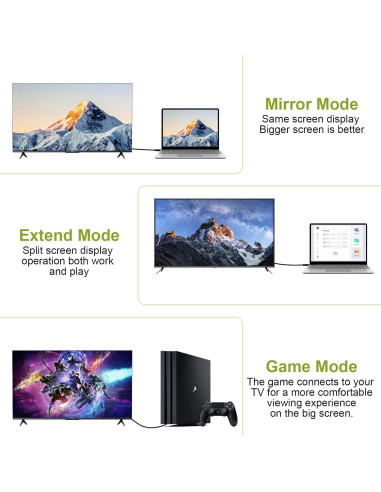 Cable Micro HDMI a HDMI 150 cm Toeasor 4K Compatible GoPro