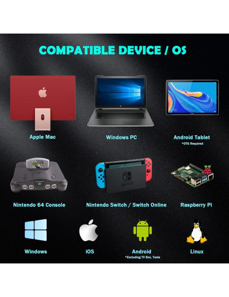 Controlador Inalámbrico N64 iNNEXT 2.4GHz USB Recargable Negro