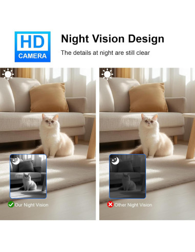 Mini Cámara Inalámbrica HD 1080p KANUIMA Plata Rotativa 180