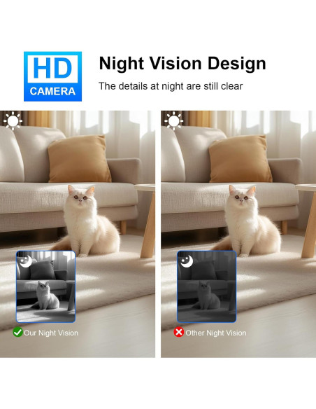 Mini Cámara Inalámbrica HD 1080p KANUIMA Plata Rotativa 180