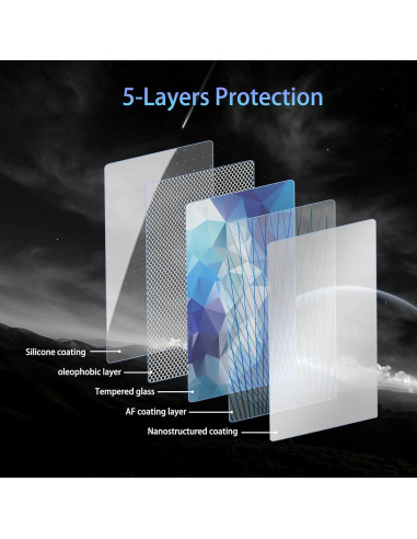 Protector de Pantalla SKTU Toyota Corolla 2019-2022 8" Vidrio Templado