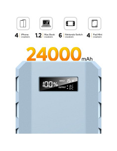 Cargador Portátil SinKeu 24000mAh 88.8Wh Salida AC USB-C 2