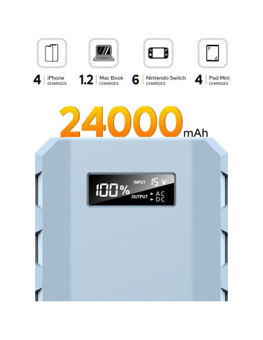 Cargador Portátil SinKeu 24000mAh 88.8Wh Salida AC USB-C