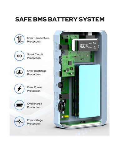 Cargador Portátil SinKeu 24000mAh 88.8Wh Salida AC USB-C