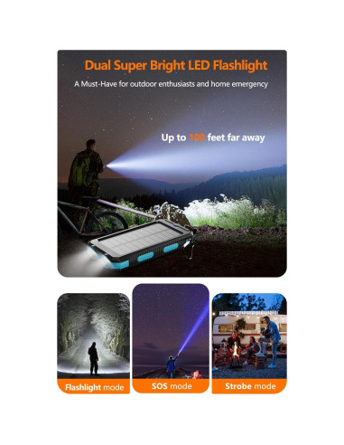 Cargador Solar Portátil Paey 36800mAh USB-C Carga Rápida