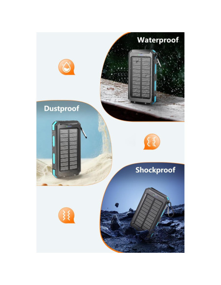 Cargador Solar Portátil Paey 36800mAh USB-C Carga Rápida