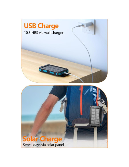 Cargador Solar Portátil Paey 36800mAh USB-C Carga Rápida