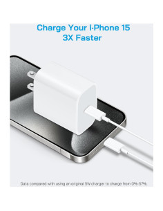 Cargador Rápido 20W Tipo C con Cable USB C 6FT para iPhone 2