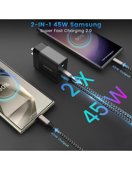 Cargador Rápido USB-C 45W 2 Puertos + 2 Cables 2M Caniifoto