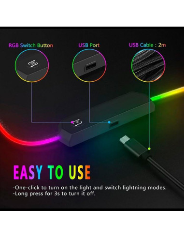 Alfombrilla de Ratón RGB ZHLHPER 40x90 cm Impermeable