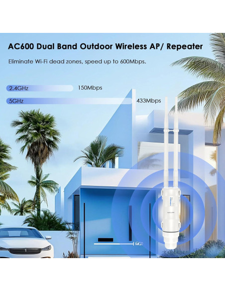 Extensor WiFi Exterior WAVLINK AC600 Doble Banda 2025 200m