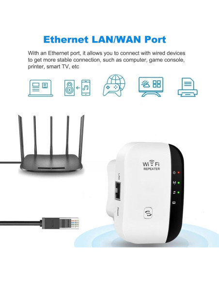 Amplificador de Señal WiFi Inalámbrico Skybess 300Mbps 2.4GHz