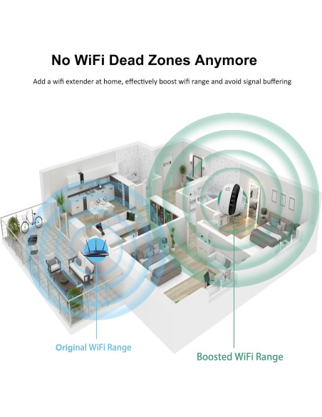 Amplificador de Señal WiFi Inalámbrico Skybess 300Mbps 2.4GHz