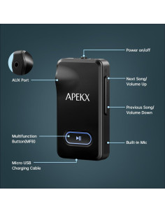 Adaptador Bluetooth APEKX BR19 para coche 3.5mm Hi-Fi 2