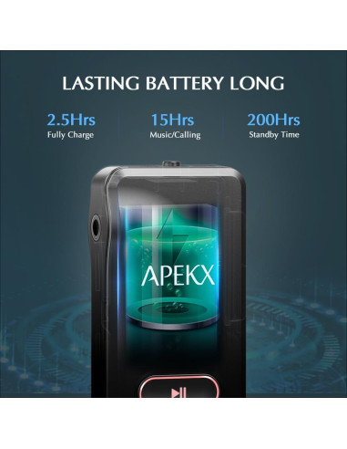 Adaptador Bluetooth APEKX BR19 para coche 3.5mm Hi-Fi