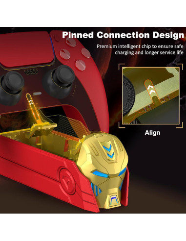 Estación de Carga Rápida PS5 DualSense/Edge con LED