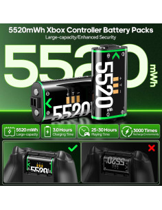Cargador Xbox Froncha con 2 Baterías 5520mAh y RGB 2