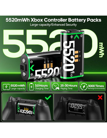 Cargador Xbox Froncha con 2 Baterías 5520mAh y RGB