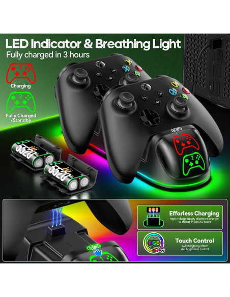 Cargador Xbox Froncha con 2 Baterías 5520mAh y RGB