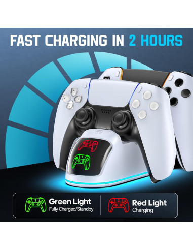 Cargador Doble Rysker para Controladores PS5 DualSense y Edge