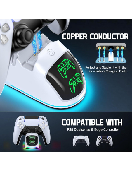 Cargador Doble Rysker para Controladores PS5 DualSense y Edge